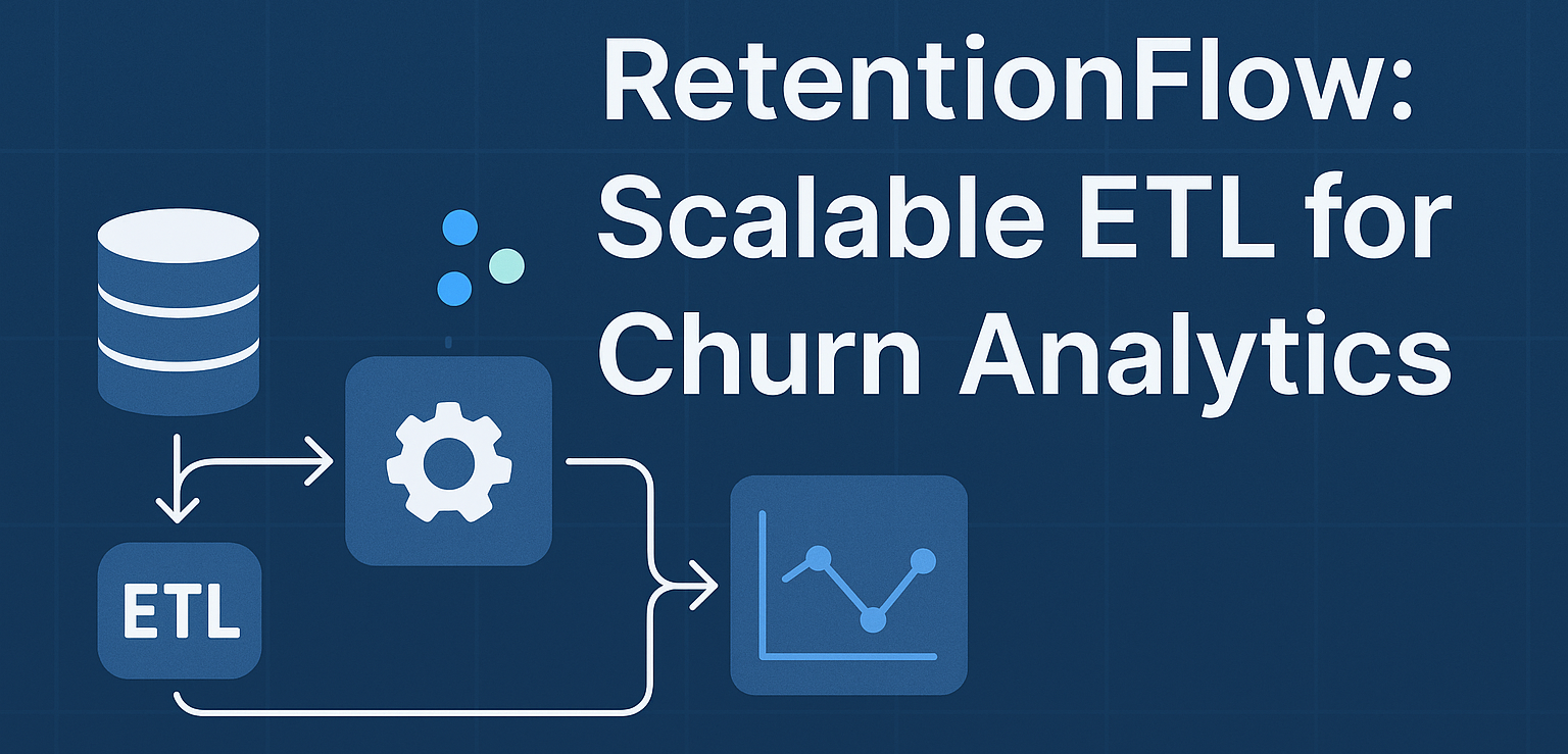 LiftIQ: Gym App with AI Coach